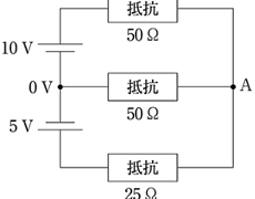 臨床検査技師国家試験ウラ解答